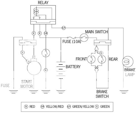 Potential GY6 Engine Issues 